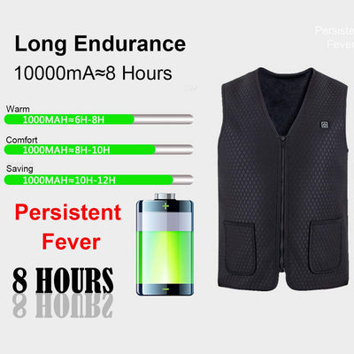 Infrared Heating Vest Jacket