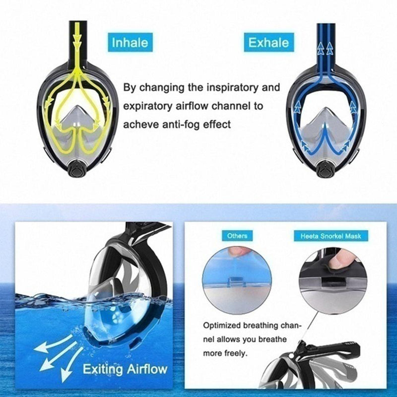 Scuba Swimming Full Face Anti-fog Snorkeling Diving Mask