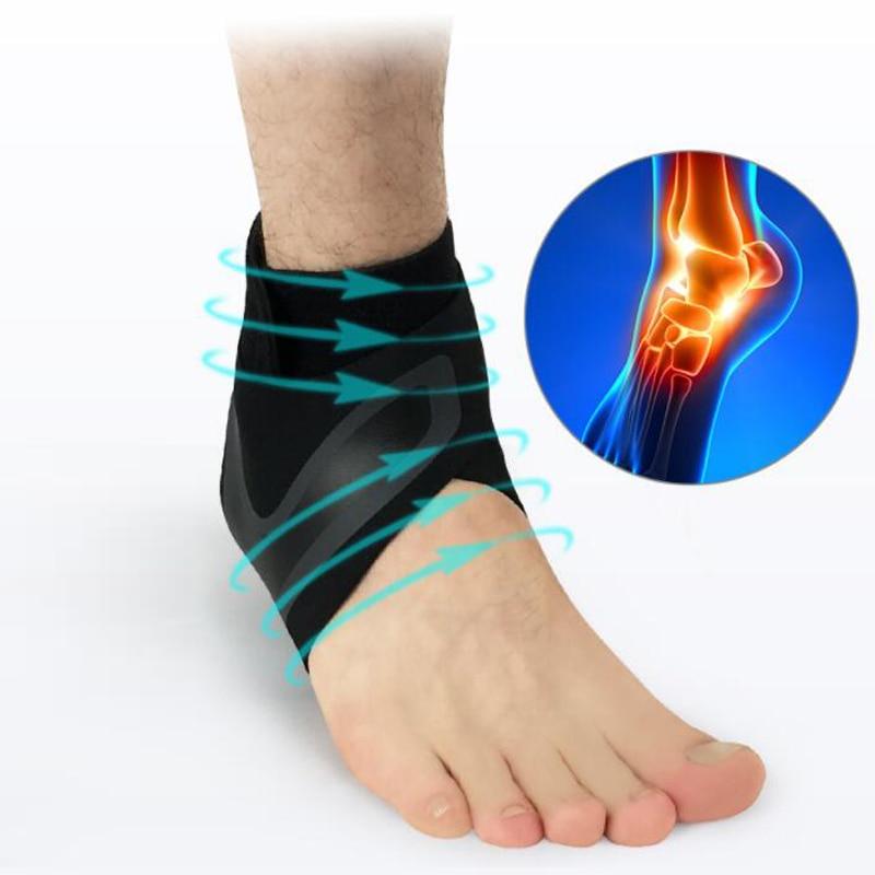 Ankle Brace Support