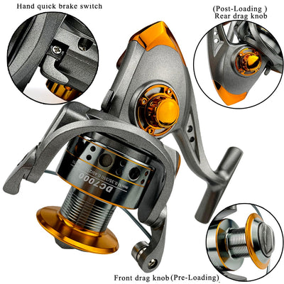 GHOTDA Fishing Reel Spinning 1000-7000 Series