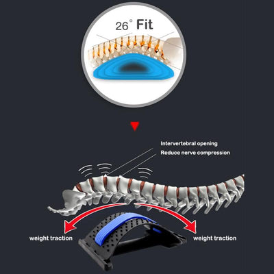 Back Stretch Equipment Massager Magic Stretcher Fitness Lumbar Support Relaxation Spine Pain Relief