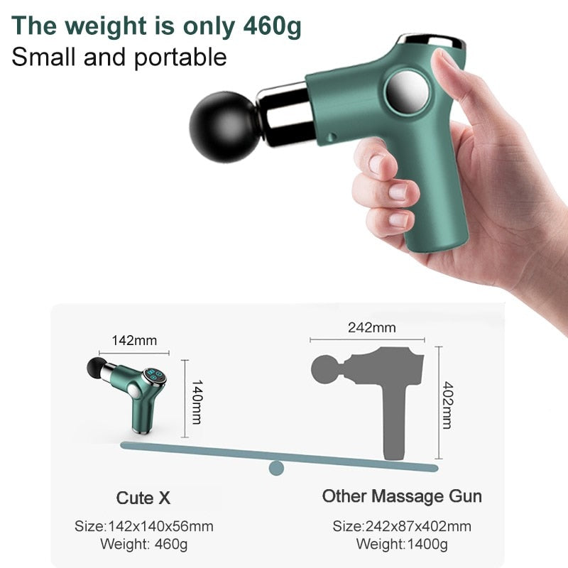 Mini Massage Gun Deep Tissue Percussion Massager